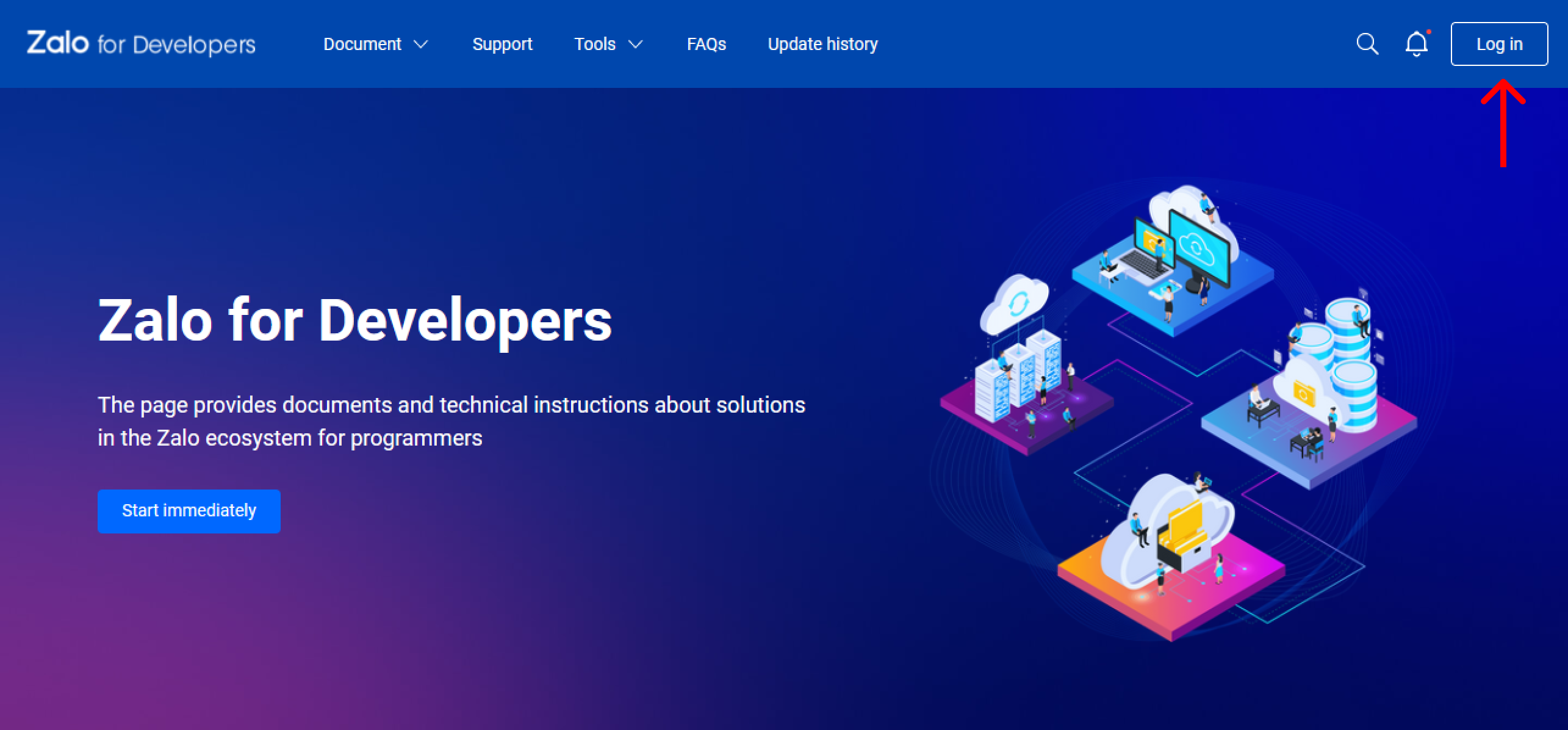 Virtual mobile number US